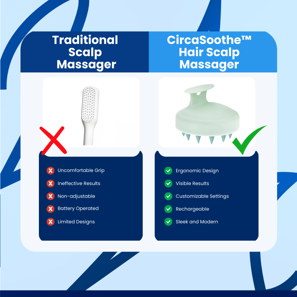 CircaSoothe™ Hair Scalp Massager