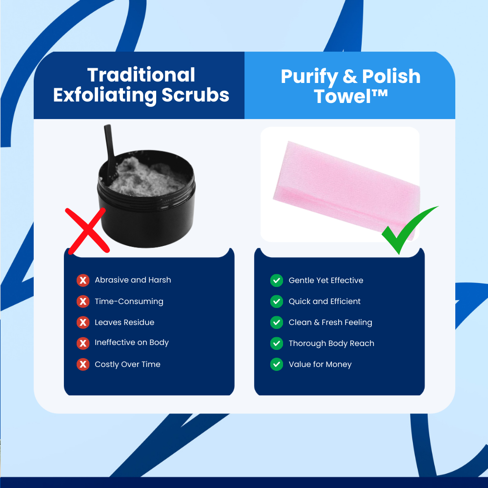 Purify & Polish Towel™ Exfoliating Towel