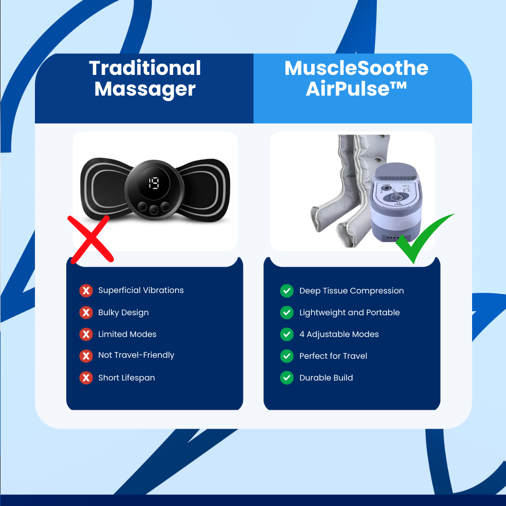 MuscleSoothe AirPulse™ Air Pressure Massager