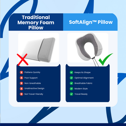 SoftAlign™ Pillow Memory Foam