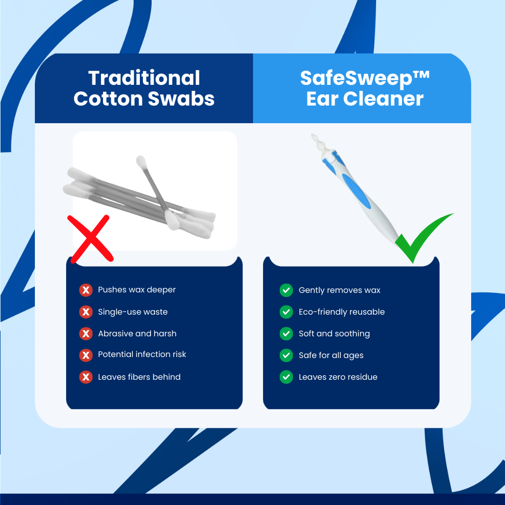 SafeSweep™ Ear Cleaner