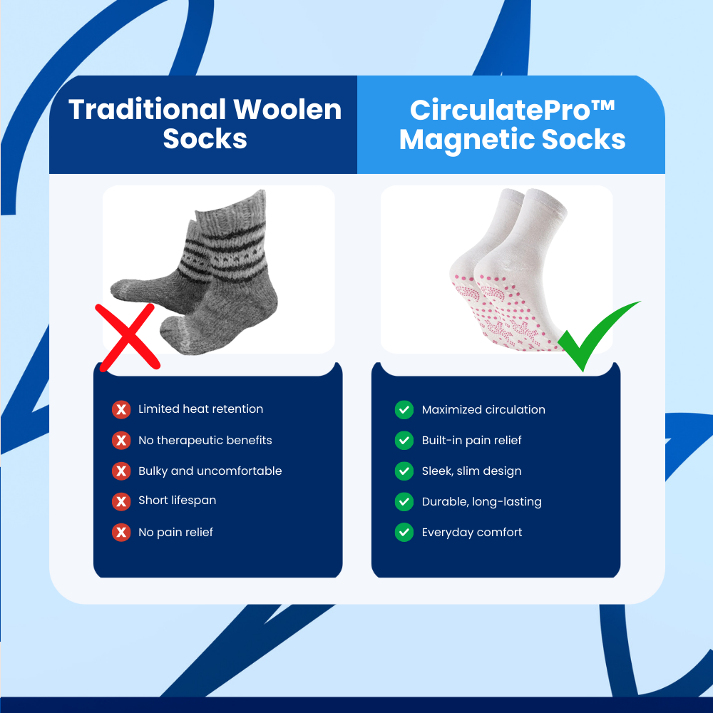 CirculatePro™ Magnetic Socks