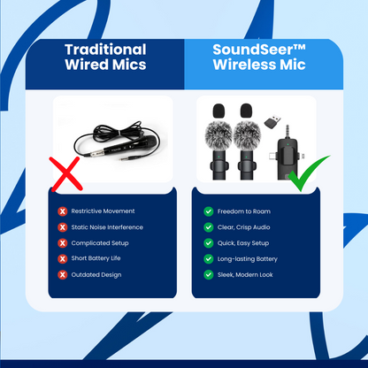 SoundSeer™ Wireless Collar Clip Microphone