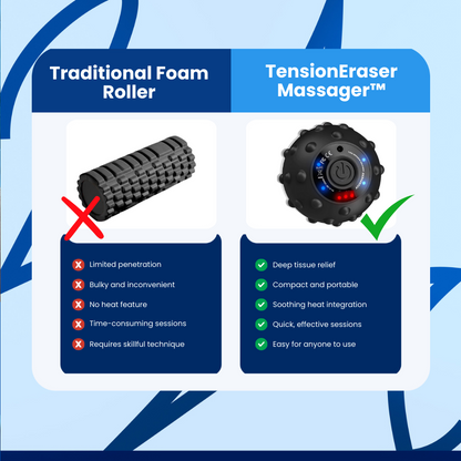 TensionEraser Massager™ Fitness Ball