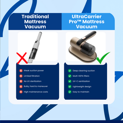 UltraCarrier Pro™ Mattress Vacuum