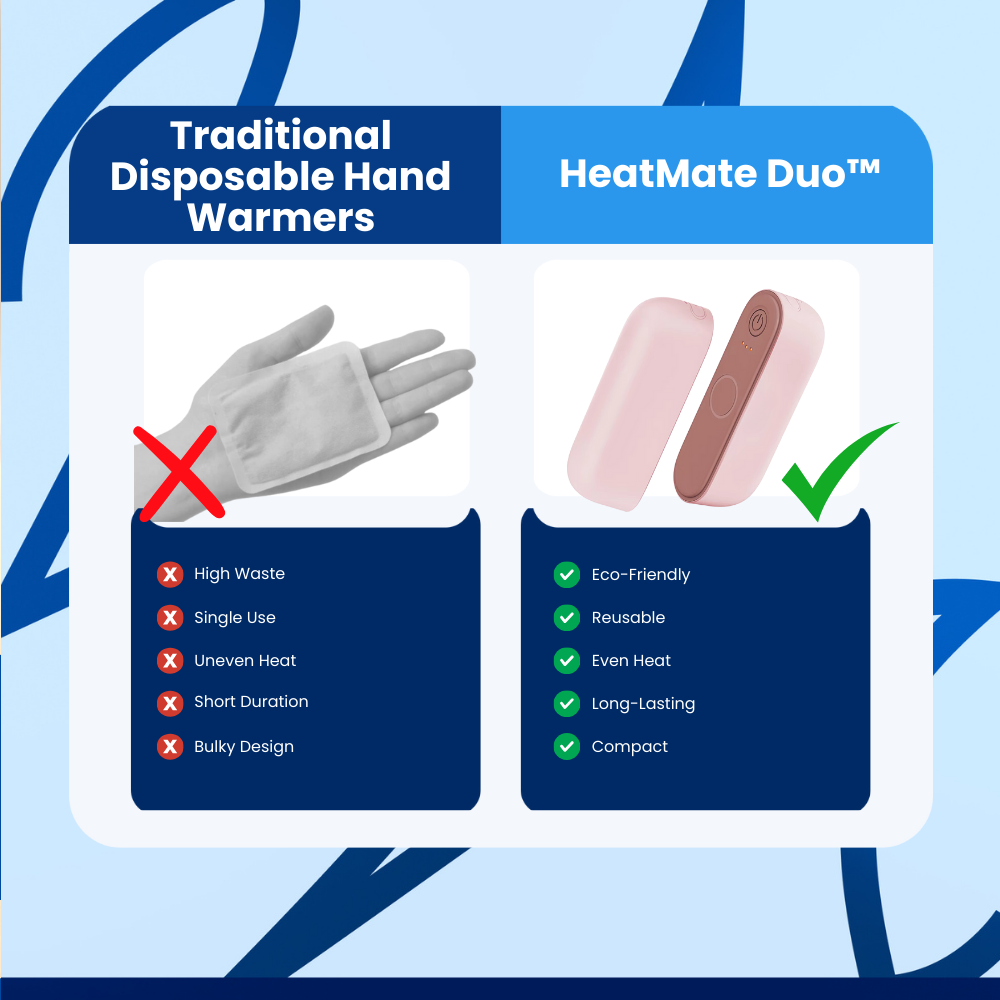 HeatMate Duo™ Hand Warmer