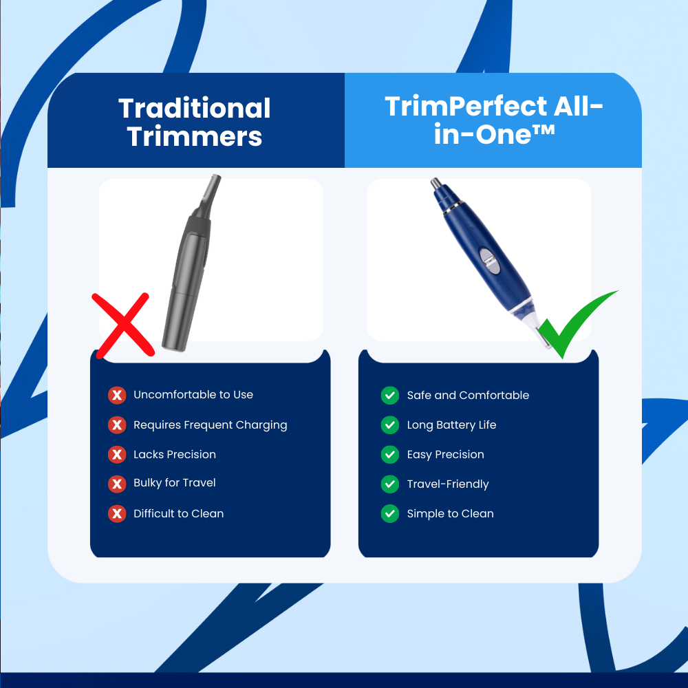 TrimPerfect All-in-One™ Nose Hair Trimmer