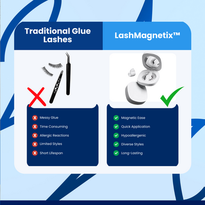 LashMagnetix™ - Eyelash