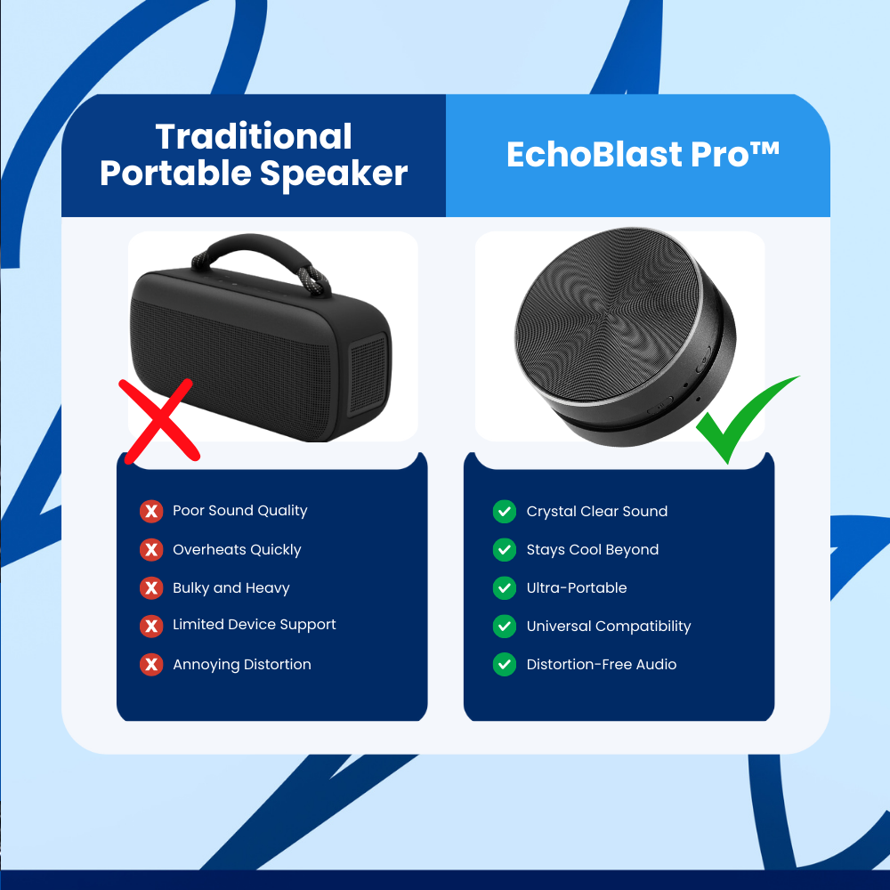 EchoBlast Pro™ Bluetooth speaker