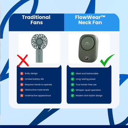 FlowWear™ Neck Fan