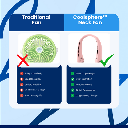 Coolsphere™ Neck Fan