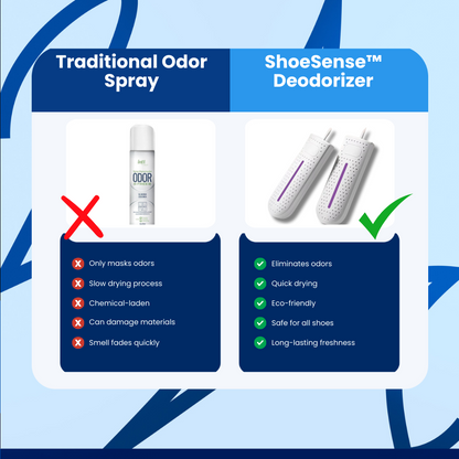 ShoeSense™ Deodorizer