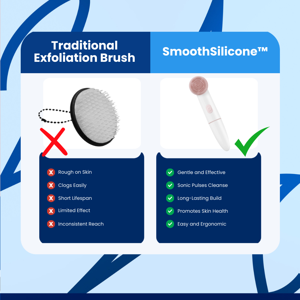 SmoothSilicone™ Facial Cleanser