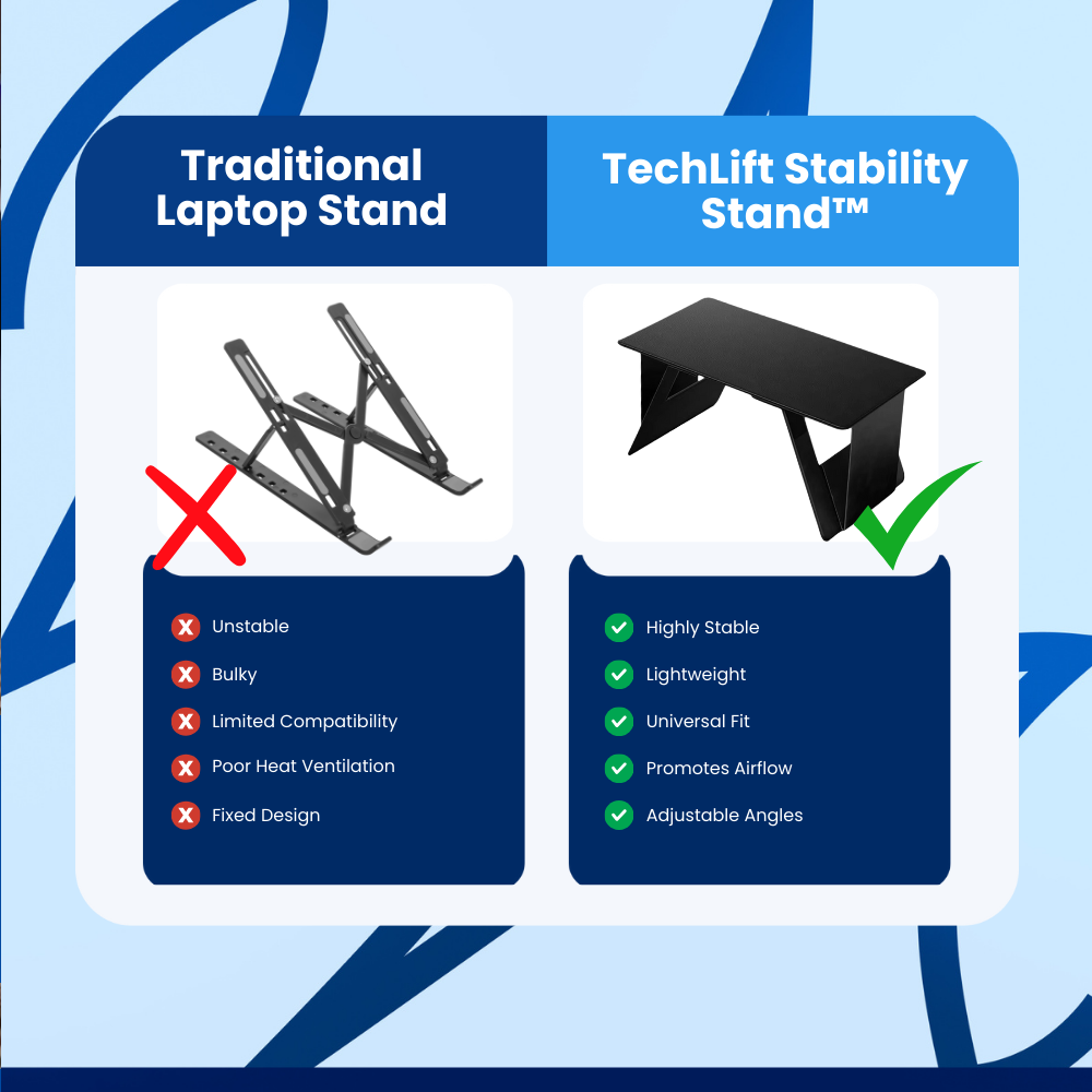 TechLift Stability Stand™ Lightweight laptop