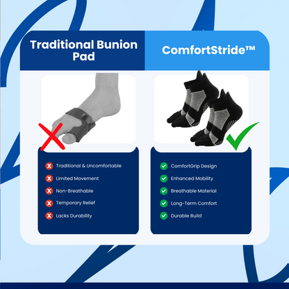 ComfortStride™ Bunion Corrector