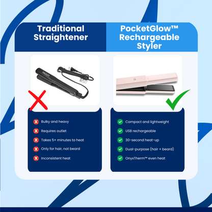 PocketGlow™ Rechargeable Styler