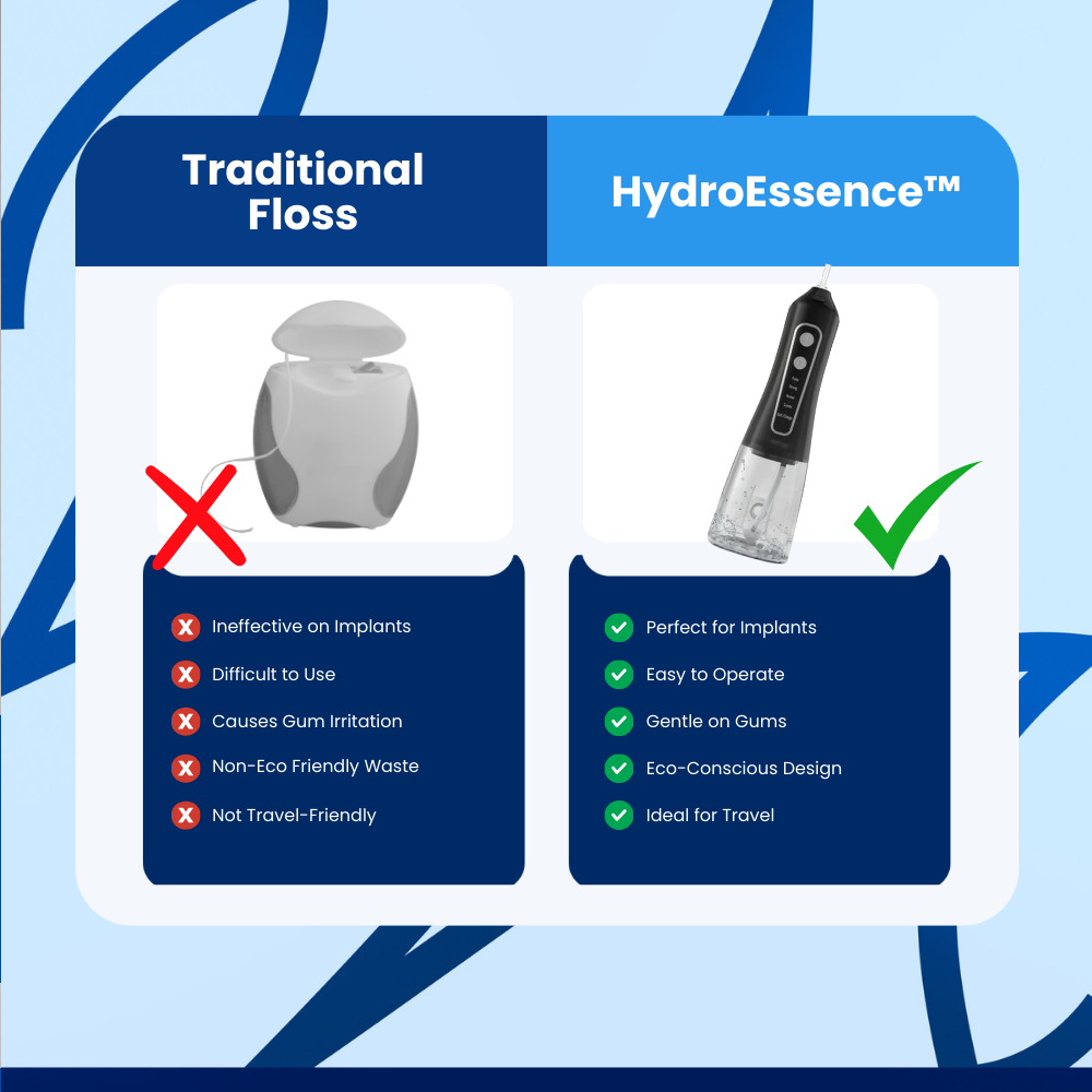 HydroEssence™ Oral Irrigator