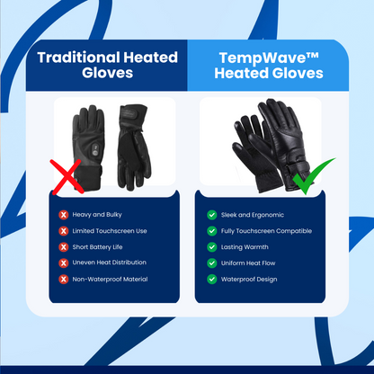 TempWave™ Heated Gloves