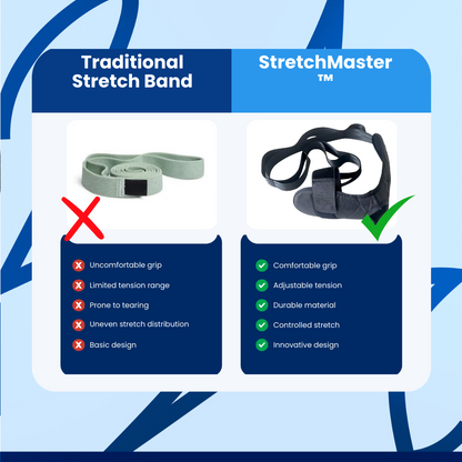 StretchMaster™ Leg Stretcher