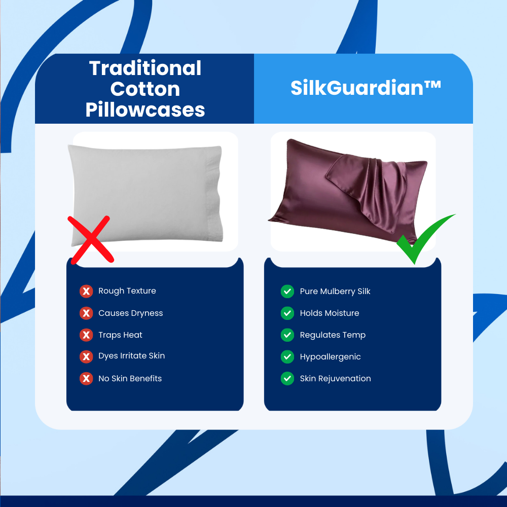 SilkGuardian™ - Pillow Cover