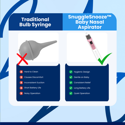 SnuggleSnooze™ Baby Nasal Aspirator