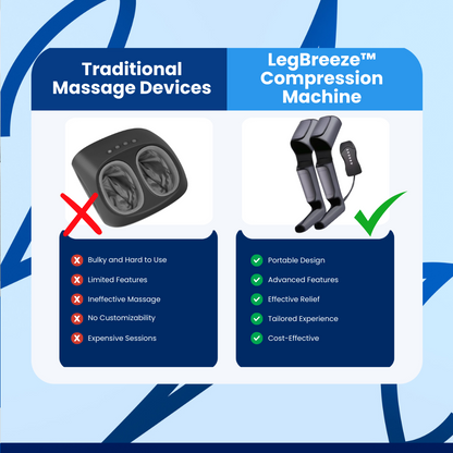 LegBreeze™ Compression Machine for Legs