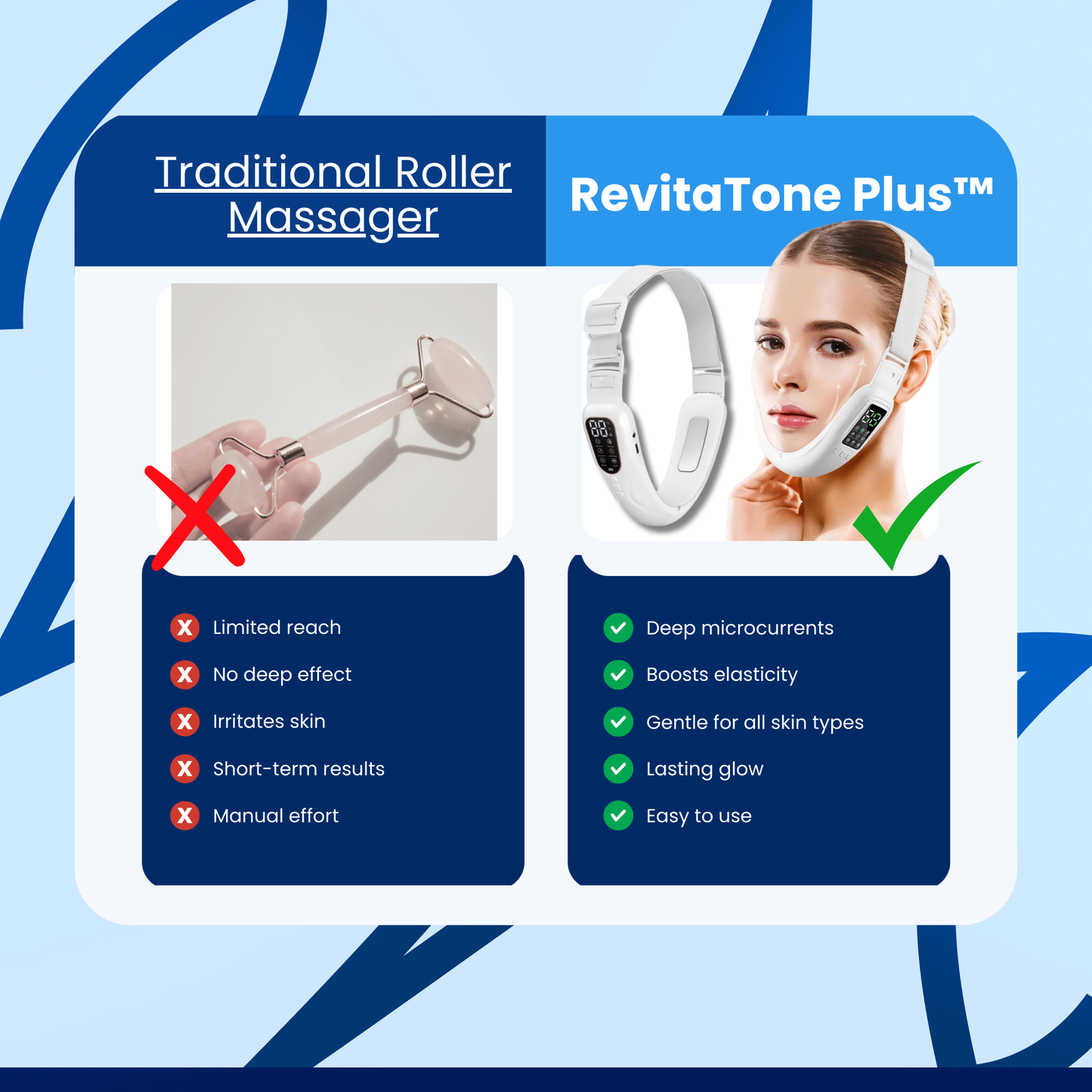 RevitaTone Plus™ Facial Massager