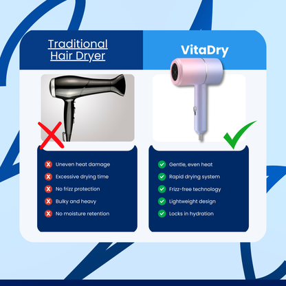 VitaDry™ Hair Dryer