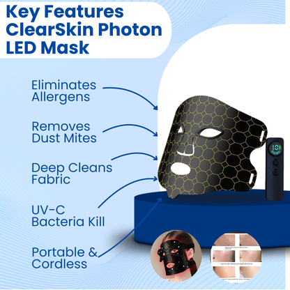 ClearSkin Photon LED Mask