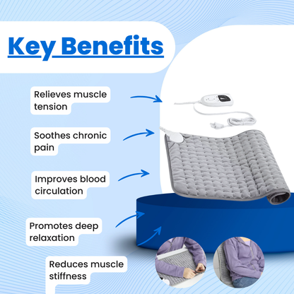 TurboTherm Pad™ - Electric Heating Pad