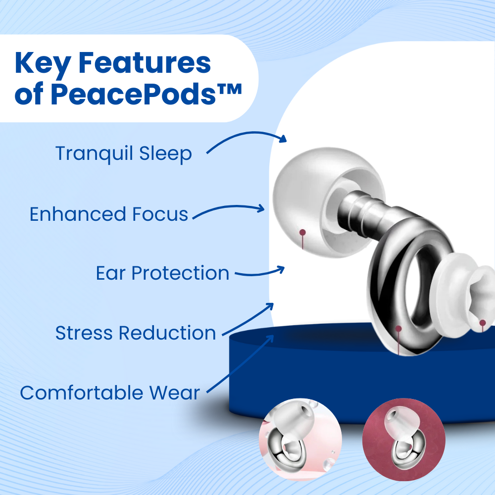 PeacePods™ - Ear Plugs