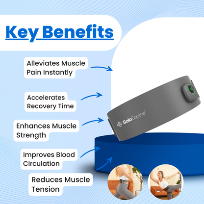 CoreFlex™ - Muscle Stimulator