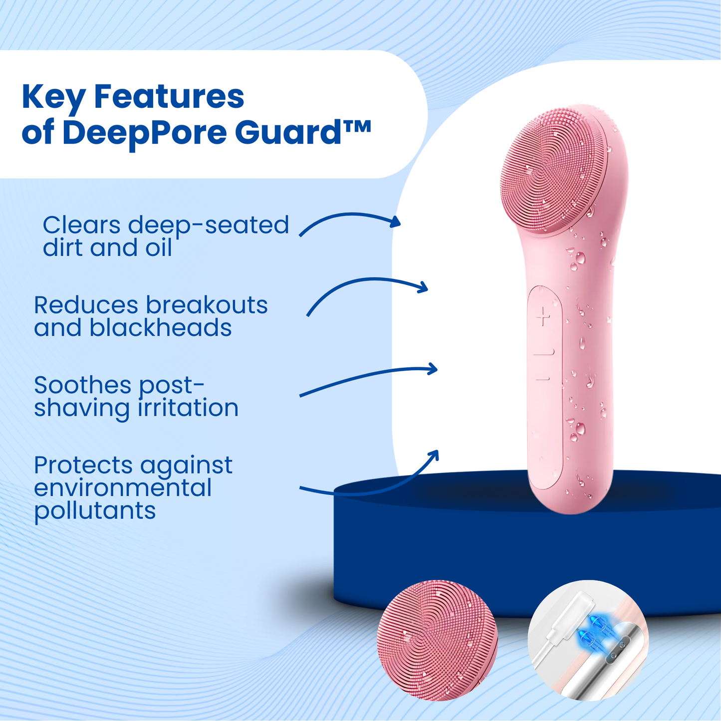 DeepPore Guard™  Facial Cleansing