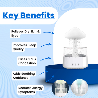 SkyMimic™ Humidifier