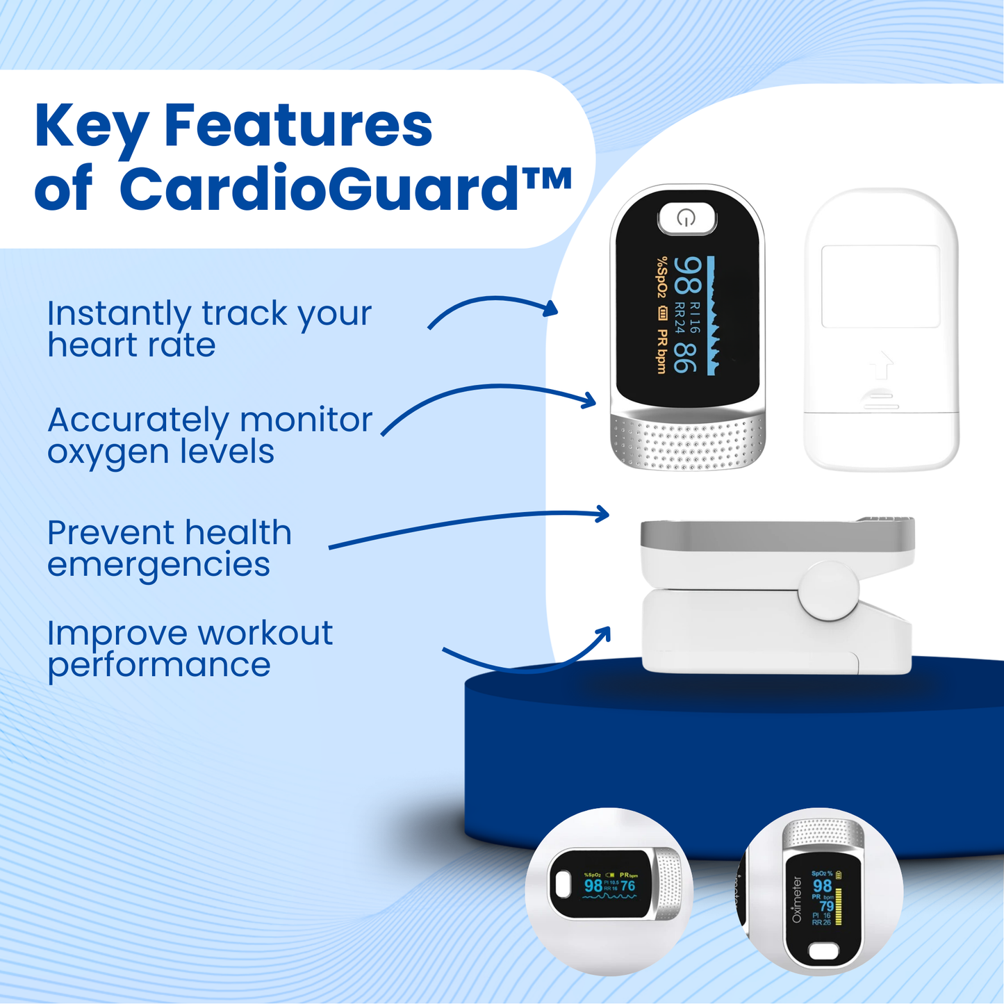 CardioGuard™  Finger Pulse