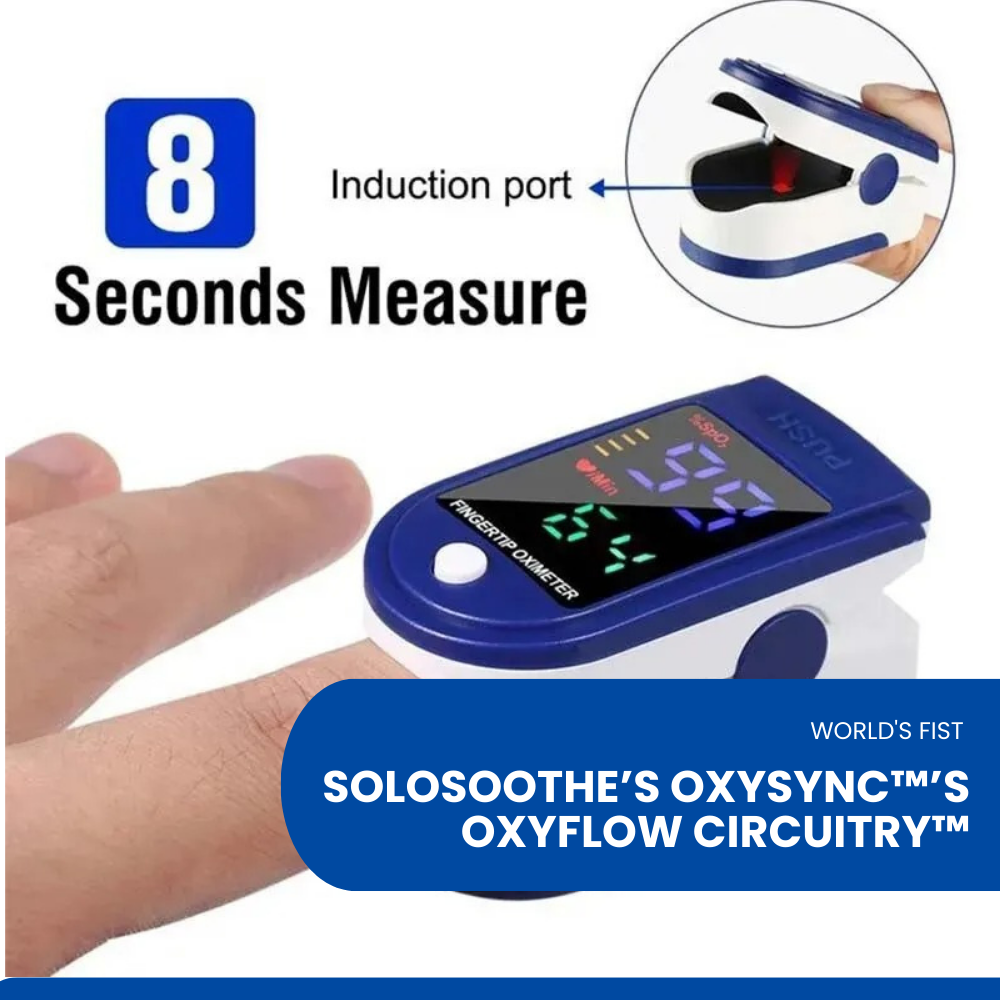 OxySync™ - Oximeter