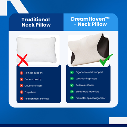 DreamHaven™ - Neck Pillow