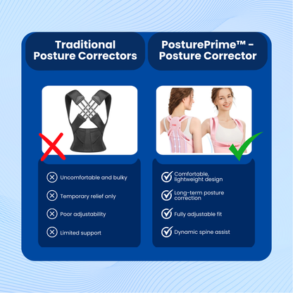 PosturePrime™ - Posture Corrector