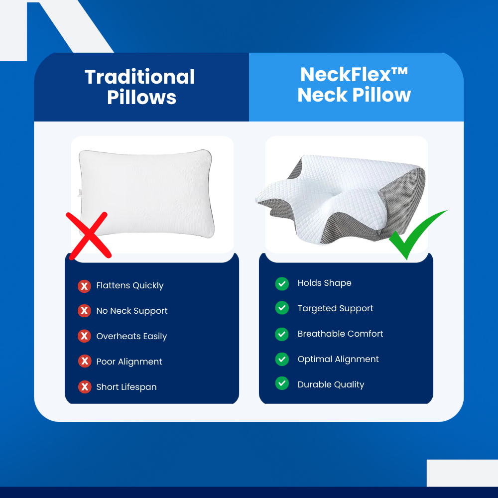 NeckFlex™ - Neck Pillow