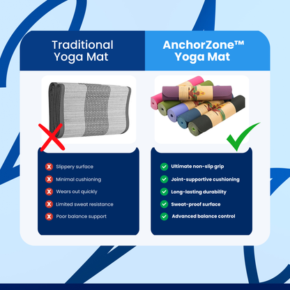 AnchorZone™ - Yoga Mat