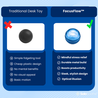 FocusFlow™ - Stress Relief Metal Toy