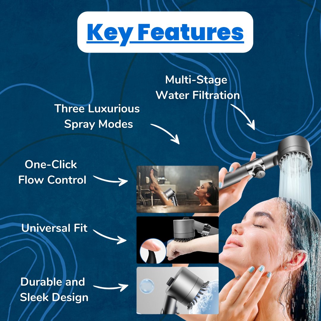 AquaPure Deluxe™ 3-in-1 Shower Head