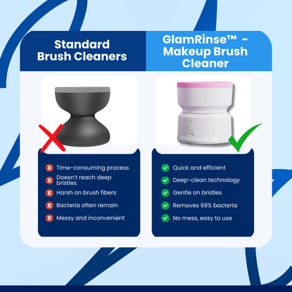 GlamRinse™  - Makeup Brush Cleaner