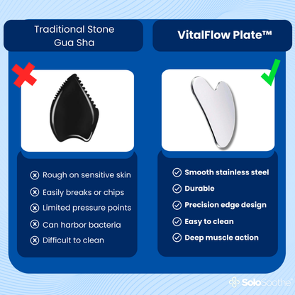 VitalFlow Plate™ - Gua Sha