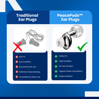 PeacePods™ - Ear Plugs