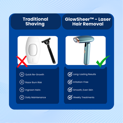 GlowSheer™ - Laser Hair Removal