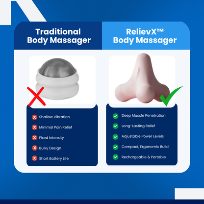 RelievX™ - Body Massager