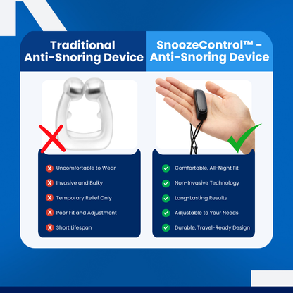 SnoozeControl™ - Anti-Snoring Device