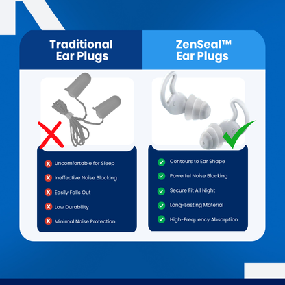 ZenSeal™ - Ear Plugs