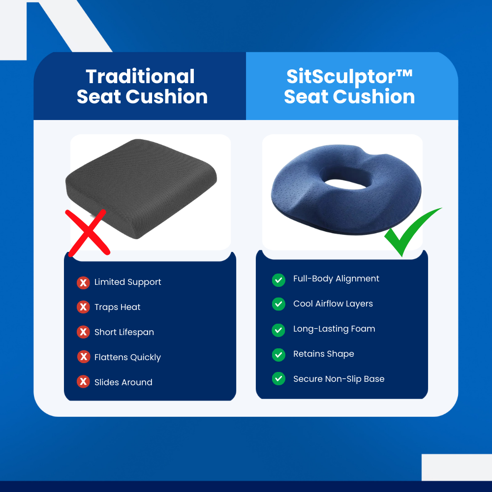 SitSculptor™ - Seat Cushion